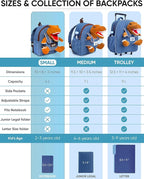 Naturally KIDS Toddler Backpack w Dinosaur Toys for Kids 2-4, 2 Year Old Boy Birthday Gift, 3 Year Old Boy Gift Girl, Toddler Dinosaur Toy