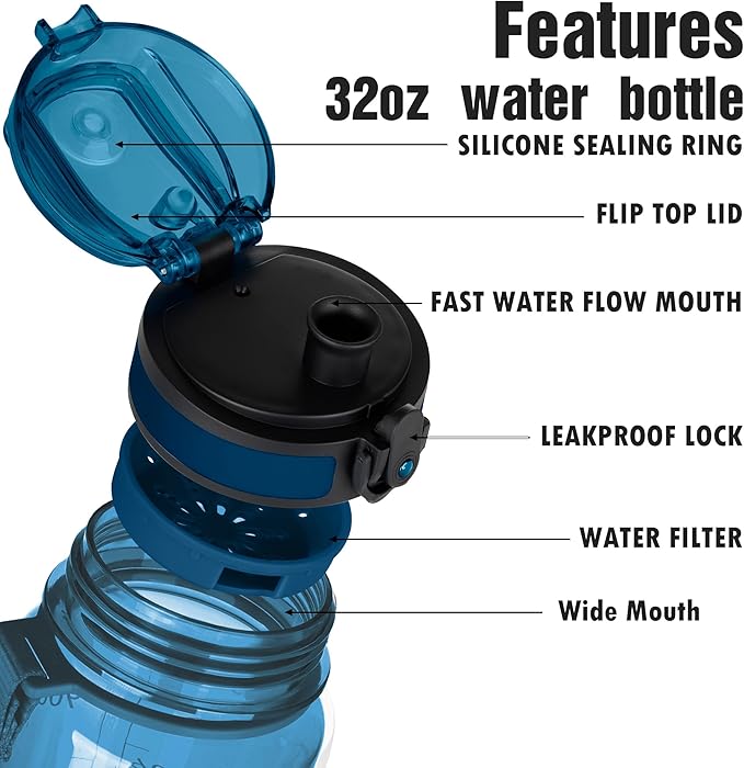 OLDLEY Water Bottle 32oz, Durable and Leakproof Water Bottles Motivational with Time Marker, Tritan, BPA Free, Gym,Travel,Home, School, Office, Gifts for Her, Women Men,Midnight Blue (1 Bottle)