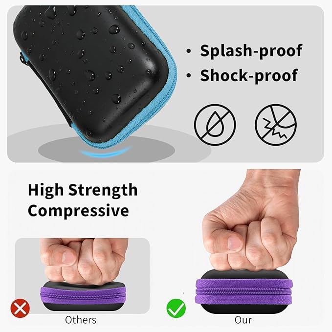 MOLOVA Earbud Case Portable EVA Carrying Case Storage Bag Cell Phone Accessories Organizer with Carabiner for Wireless/Bluetooth Headphones, SD Memory Card, Camera Chips (5 Pack, Rectangle)