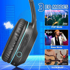 Rydohi Bluetooth Headphones Over Ear, 68H Playtime 3 EQ Music Modes Wireless Headphones with Microphone/Deep Bass, Foldable Lightweight Headset for PC Home Travel Office(Black Blue)
