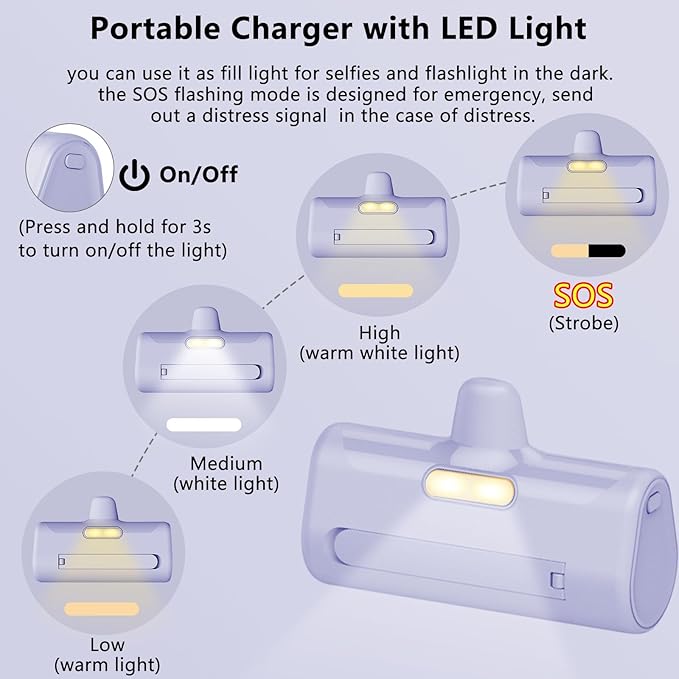 LUCKYDUO Mini Portable Charger for iPhone,5000mAh Ultra Compact Small Power Bank Built-in Phone Holder and LED Light,LCD Display Battery Pack for Travel,Compatible with 14/13/12/11/XR/SE/8/7 Pro Max