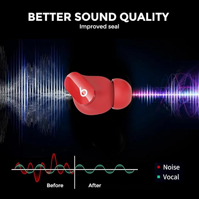 AhaStyle Ear Tips for Beats Studio Buds/Powerbeats Pro 2/Solo Buds/Fit Pro/Studio Buds+【Fit in The Charging Case】6 Pairs S/M/L Silicone Ear Covers Replacement Tips for Beats Wireless Bluetooth Earbuds