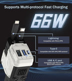 Retractable Car Charger, 4 in 1 Retractable Phone Charger with 66W Fast Charging, 2 Retractable Cables and 2 USB-C USB-A Port Compatible with iPhone 16/15/14/13/12/11, Samsung,Galaxy,Pixel (White)