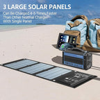 Solar Charger 30W Solar Panel QC3.0 USB and 1DC(18V1.66A) Ports Foldable Panel Has High Conversion Rate Portable Solar Phone Charger for USB Devices and DC Devices