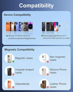 15W MagSafe Car Mount Charger,Magnetic Wireless Car Charger,Air Vent Dashboard Phone Holder Mount for iPhone 17e 16 15 14 13 12 Pro/Pro Max/17 Air,Samsung S26/S25 Ultra,Fast Charging,Car Accessories