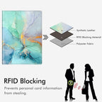 FINTIE Passport Holder, Slim Travel Wallet RFID Blocking Card Case Cover Passport Cover Protector Essentials with Credit Card Slots for Women/Men | Slim, RFID Blocking, Card Case Cover, Essentials, Credit Card Slots
