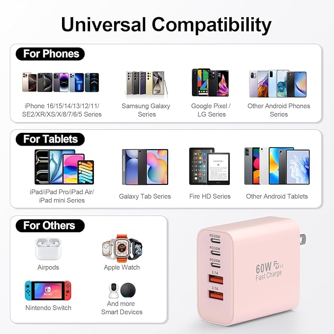 USB C Charger Block, 60W 5-Port Type C Charger Fast Charging Block, USBC USB Multiple Port Wall Charger Plug Adapter for iPhone 17/Air/16/15/14/13/12/11 Pro Max, Samsung Galaxy, iPad, Tablet (Pink)
