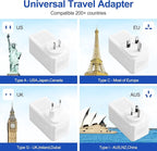 Voltage Converter US to Europe, 220V to 110V Step Down Converter for Travel, 2500W Power Converter Adapter Combo with USB-A USB-C and UK/AU/US/IT/EU Travel Plug Adapters, Hair Dryer Compatible