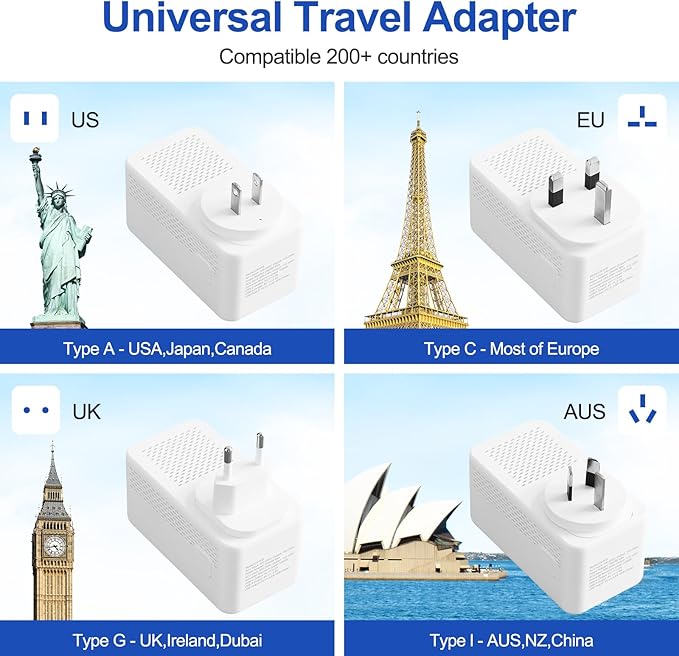 Voltage Converter US to Europe, 220V to 110V Step Down Converter for Travel, 2500W Power Converter Adapter Combo with USB-A USB-C and UK/AU/US/IT/EU Travel Plug Adapters, Hair Dryer Compatible