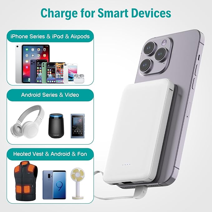 Sethruki Smallest Portable Charger with Built-in Cables 5000mAh,Ultra Slim Power Bank,Mini High Speed External Battery Packs,Lightweight USB C Phone Charger for iPhone Samsung Google Android (White)