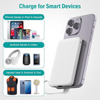 Sethruki Smallest Portable Charger with Built-in Cables 5000mAh,Ultra Slim Power Bank,Mini High Speed External Battery Packs,Lightweight USB C Phone Charger for iPhone Samsung Google Android (White)