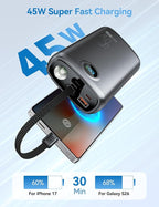 Portable Charger, 45W 20000mAh Power Bank with in/Out Fast Charging USB C Cable, 3W Flashlight, LED Display, Portable Battery Pack Travel Essentials for iPhone 17/16/15, Android Phone, Tablet, Laptop