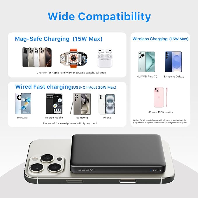 JUOVI Magnetic Wireless Power Bank Ultra-Slim 5000mAh Portable Charger 20W PD Fast Charging Mini Battery Pack with USB-C Cable Compatible for Magsafe Airpods i-Watch iPhone 16 15 14 Series (Black)