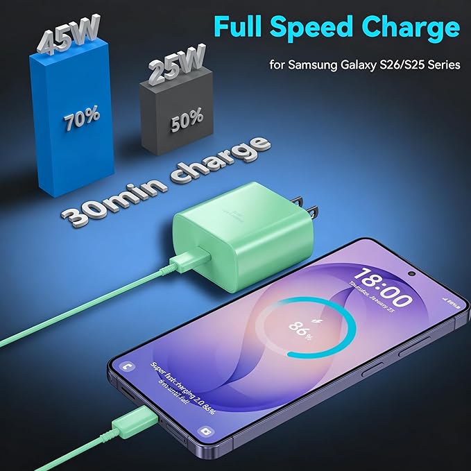 45W Super Fast Charger USB Type C Charger Cord 6.6FT with Android Phone Charger Fast Charging Block for Samsung Galaxy S26/S26 Ultra/S26+/S25/S25 Ultra/S25+/S24/S23/S22/S20/S21/Note 20/Note 10, Green