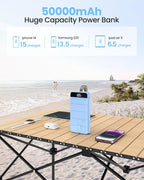 Power Bank Fast Charging 50000mAh - 22.5W Portable Charger USB C Quick Charge with 4 Outputs & 3 Inputs LED Display Huge Capacity External Battery Pack for iPhone, Samsung, iPad etc Sierra Blue