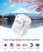 LENCENT US to Japan Plug Adapter, 2 Prong to 3 Prong Outlet Adapter with 4 Outlets 4 USB Ports(2 USB C), Type A Travel Converter for US to Japan Canada Mexico China Philippines Peru