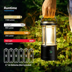 Lepro 1100LM Battery Powered LED Camping Lantern, Waterproof Tent Light with 5 Light Modes, Camping Essentials, Portable Lantern Flashlight for Camping, Emergency Light, Power Outage, Not Rechargeable