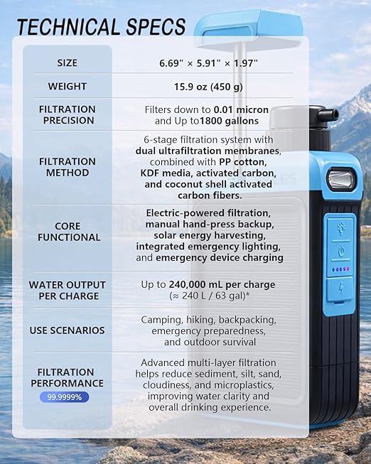 BKLES 3-in-1 Solar Electric Water Filter with Hand Pump - Camping Water Filtration System Survival, Portable Water Purifier with Emergency Light, Survival Kit for Backpacking, Birthday Gifts for Men