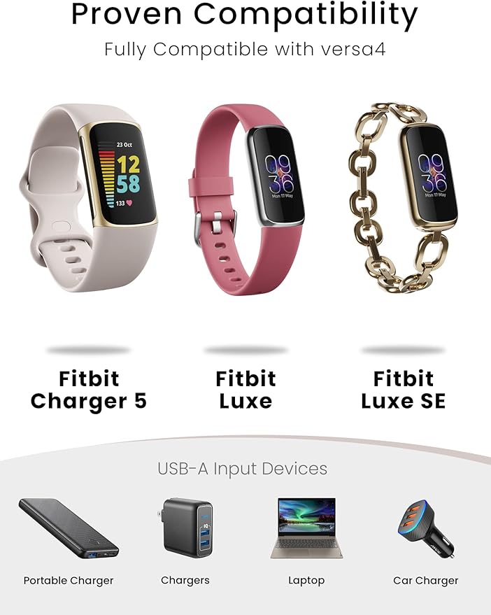 Sinoacc Charger for Fitbit Charge 6/5/Luxe Smartwatch Charger 3.3Ft USB Magnetic Wireless Fast Charging Cable Cord for Charge 5/Luxe/6 Fitness & Health Tracker-2pack