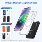 Magnetic Portable Charger 10800mah for Magsafe Battery Pack, Wireless Power Bank with 20W PD Fast Charging & LCD Display, Travel Essential Phone Battery Charger For iPhone 17/16/15/14/13/12 Series