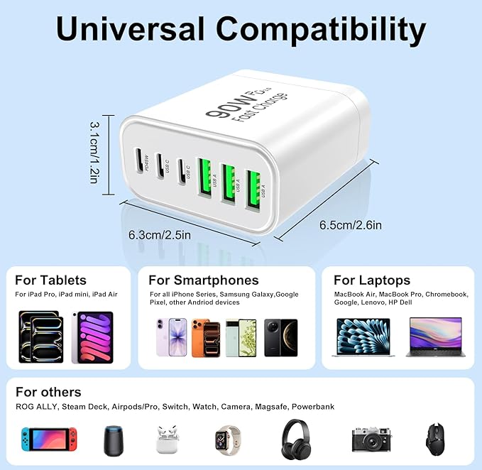 90W GaN USB C Charger Block [3 Pack],6-Port USB C Wall Charger Fast Charging 45W PD Power Adapter for MacBook Air/iPad Pro/iPhone 17Pro Max/Samsung Galaxy S24 Ultra/Tabs for Home Travel