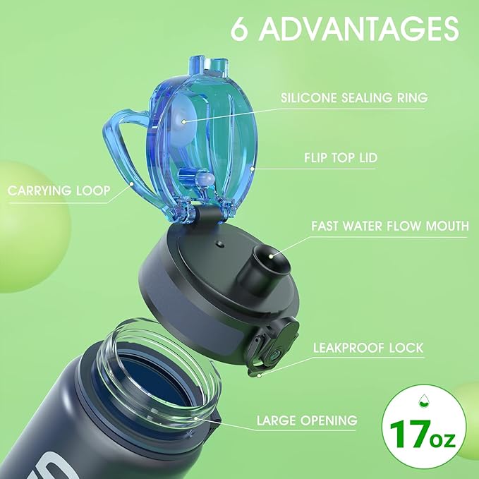 Sahara Sailor Water Bottle, 32/25/17oz Durable and Leakproof Water Bottles Motivational with Time Marker, Tritan, BPA Free, Wide Mouth with Easy Clean Brush for Gym, Travel, School, Office (1 Bottle)