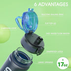 Sahara Sailor Water Bottle, 32/25/17oz Durable and Leakproof Water Bottles Motivational with Time Marker, Tritan, BPA Free, Wide Mouth with Easy Clean Brush for Gym, Travel, School, Office (1 Bottle)
