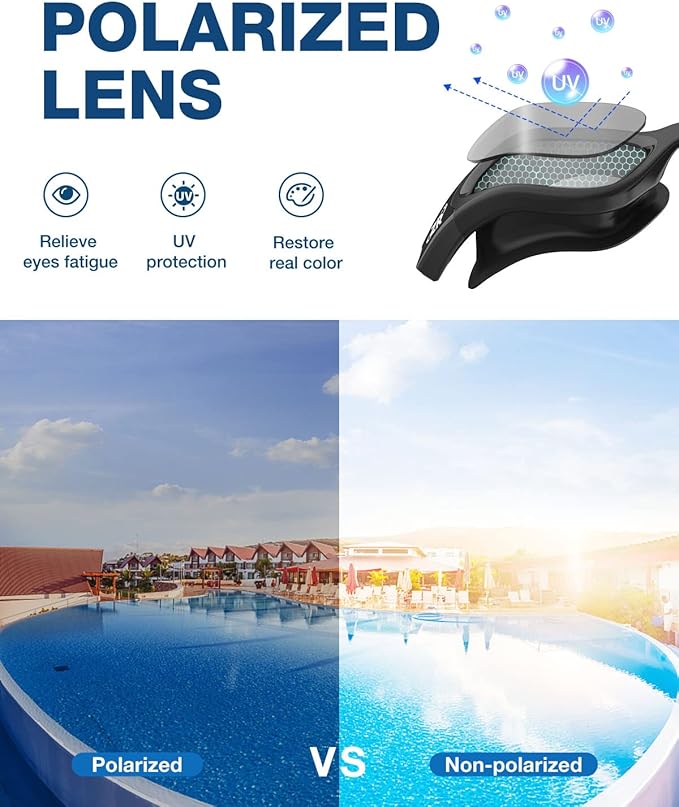ZIONOR Swim Goggles, Upgraded G1 Polarized Swimming Goggles Anti-Fog for Adult Men Women