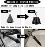 LANBRELLA Umbrella Windproof Compact Travel Umbrella Auto Open Close for Rain