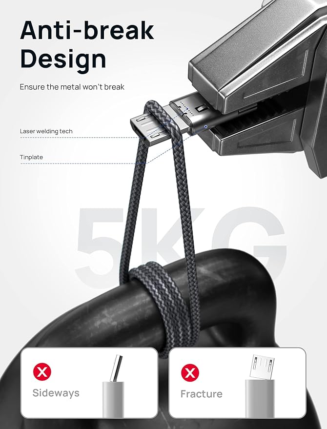 JSAUX Micro USB Cable for Android, (2-Pack 6.6FT) Micro USB Android Charger Cable Nylon Braided Cord Compatible with Galaxy S7 S6 J7 Edge Note 5, Kindle. MP3 and More-Grey