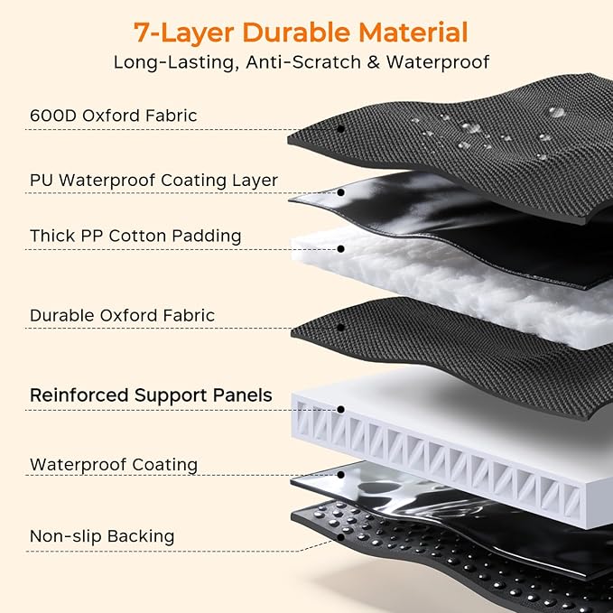 URPOWER Backseat Extender for Dogs - Hard Bottom Dog Car Seat Cover for Back Seat, Dog Hammock for Car and SUV, Pet Rear Seat Protector Dogs Travel Bed with Mesh Window