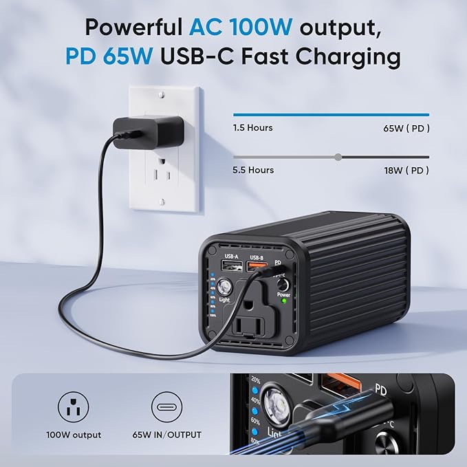 Portable Power Bank with 100W AC Outlet, PD 65W USB-C Fast Charging, USB-A Port, LED Light Indicator