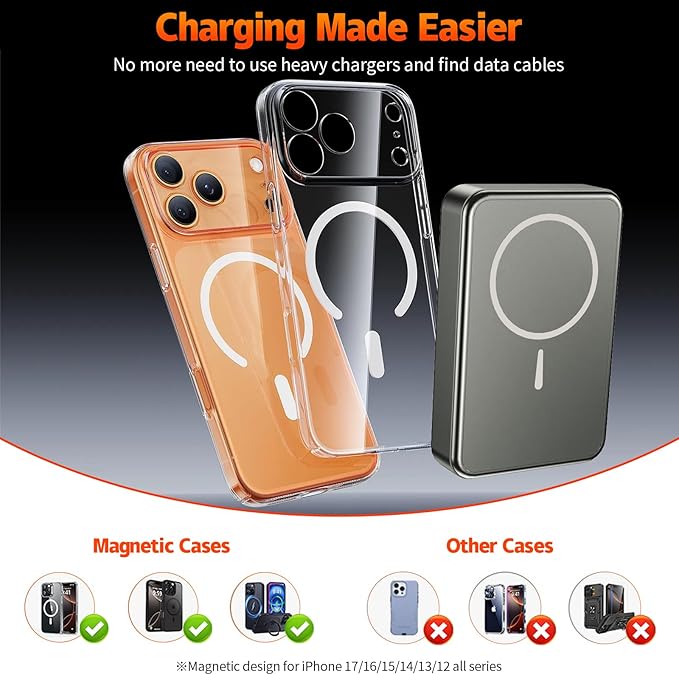26800mAh Magnetic Power Bank, Mag-Safe Compatible Wireless Portable Charger, Aluminum Alloy, Large Capacity 20W Fast Charging USB-C, Travel Essential, for iPhone 17/16/15/14/13/12 Series, Silver Gray