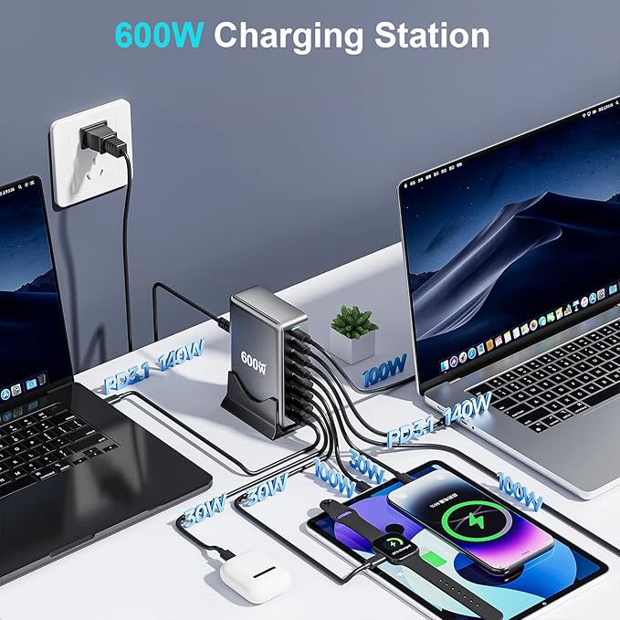 600W USB C Fast Charger Block, Multi-port USB Charging Station, GaN Ⅲ Double 140W PD PPS Port Fast Charging Station for Multiple Devices,Laptop Wall Charger Compatible with MacBook, iPhone 17,iPad etc