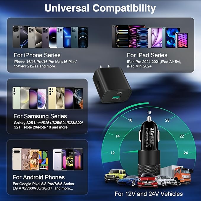 USB C Wall/Car Charger,38W Dual USB-C+USB-A Cigarette Lighter Adapter, 20W Fast Charging Block+2 X 6FT Type-C Cables for iPhone 16,16e,15,Samsung S25, S24 Ultra Pixel Cargador para Carro Plug