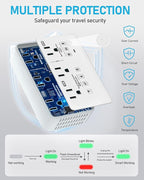 220V to 110V Voltage Converter US to Europe, 2000W Voltage Converter for European Travel with 3 AC 2 USB-C 2 USB-A Ports, and Universal European Travel Adapter (Gray)