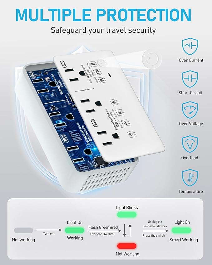 220V to 110V Voltage Converter US to Europe, 2000W Voltage Converter for European Travel with 3 AC 2 USB-C 2 USB-A Ports, and Universal European Travel Adapter (Gray)
