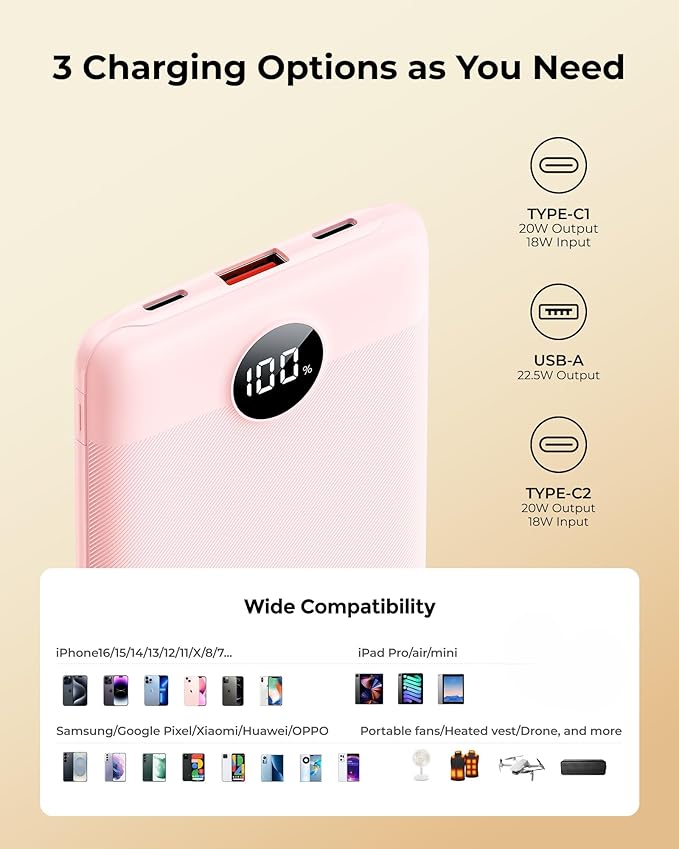 Small Portable Charger 10000mAh, Mini Power Bank with LED Display, 20W Fast Charging USB-C Battery Pack, Compact Travel Charger Compatible with iPhone 17/16/15/14, Android, etc