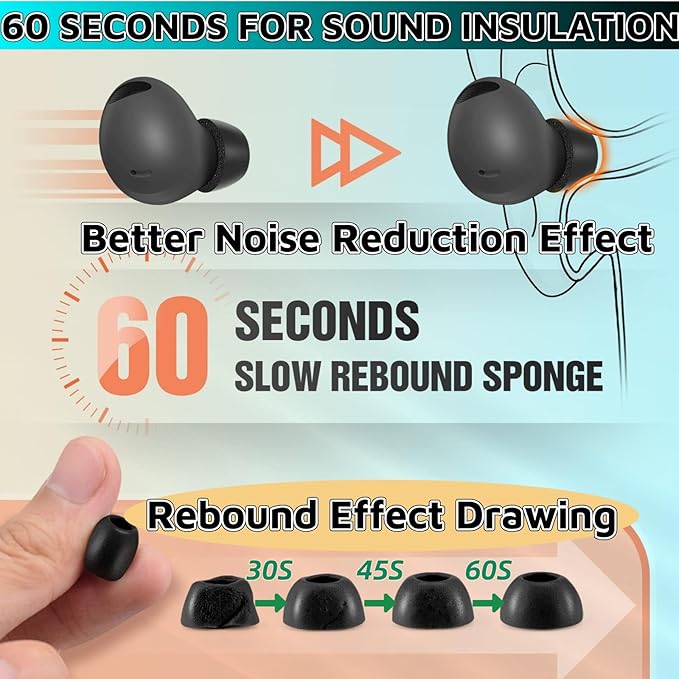Memory Foam Earbud Tips，Replacement Earbud Tips Ear Bud Replacement Tip Memory Foam Ear Tips IEM Ear Tips Earbud Replacement Tips for 4.0mm Connect Hole Most in-Ear Headphones (L Total 5 Pairs)