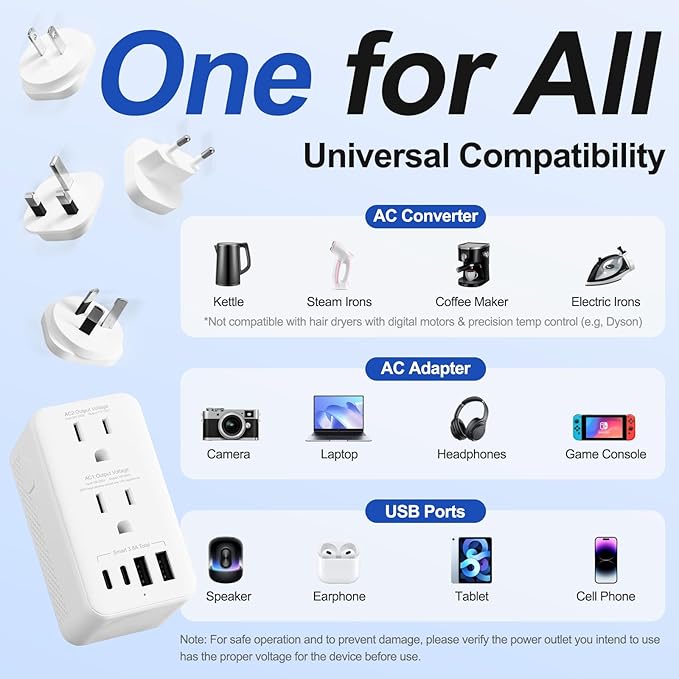 Voltage Converter US to Europe, 220V to 110V Step Down Converter for Travel, 2500W Power Converter Adapter Combo with USB-A USB-C and UK/AU/US/IT/EU Travel Plug Adapters, Hair Dryer Compatible