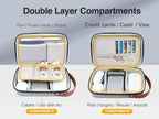 Luxtude Electronic Organizer Travel Case, Portable Tech Organizers, Hard Charger Organizer, Travel Cable Organizers, Tech Bag (Single-Layer, Grey, Small)