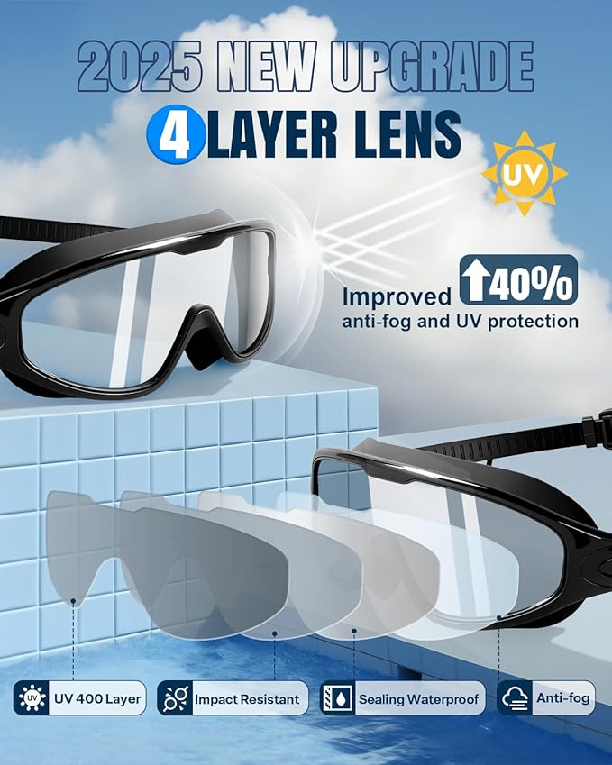 Swim Goggles 2 Pack, Wide View Anti Fog&UV Swimming Goggles for Audlt, No Leak Pool Beach Essentials for Men Women