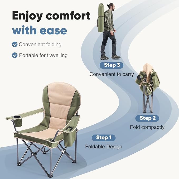 NEWBULIG Oversized Folding Camping Chair for Adults, Portable Outdoor Collapsible Chairs, 500 LBS Heavy Duty Support, with Cup Holders, Side Cooler & Pockets, for Lawn, Fishing, Hiking, Green