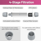 YWF01 Personal Filter Straw for Drinking Survival, Portable Water Purifier Filtration System Survival Gear and Supplies for Camping, Hiking, Travel, and Emergency Preparedness (Plum Red, Pack of 2)