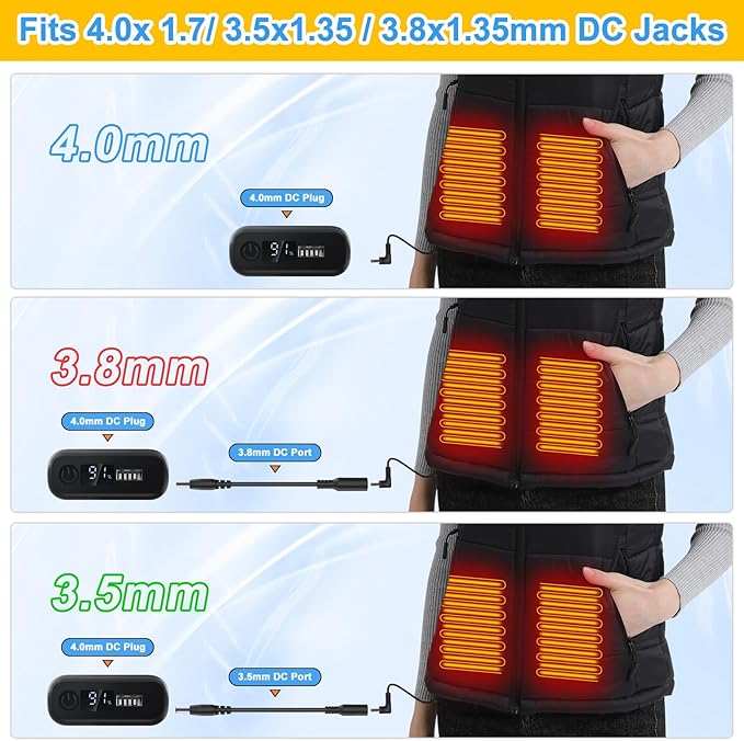 Battery Pack for Heated Vest，Heated Vest Battery Pack 18400mAh 5V, 7.4V, 9V, 12V Rechargeable Power Bank for Heated Vest, Heated Jacket with DC/USB/Type-C Output LED Display