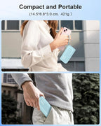 Portable Charger with Built in Cables, Slim 20000mAh Fast Charging 22.5W Power Bank USB C LED Display Battery Pack 6 Outputs & 2 Inputs for iPhone Samsung Pixel LG Moto iPad