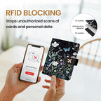 Passport Holder for Travel Essentials, RFID Blocking Leather Cover Wallet with Magnetic Closure, Aesthetic & Cute Passport Book Case for Women and Men - Starry Garden
