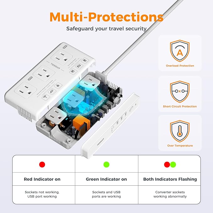 TESSAN Voltage Converter US to Europe, 220 to 110 Voltage Converter, Universal Travel Adapter with 4 USB Ports (1 USB C), 3 AC and EU UK AU IT in ZA Plug Power Adapter, Step Down Transformer, 6 FT