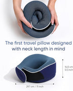 Proglobe Orthopedic Neck Pillow Travel Neck Pillows for Airplanes, Memory Foam Kit, Updated Resting Material, Airplane Travel Set with 3D Contoured Eye Masks, Earplugs, and Luxury Mesh Bag (Blue)