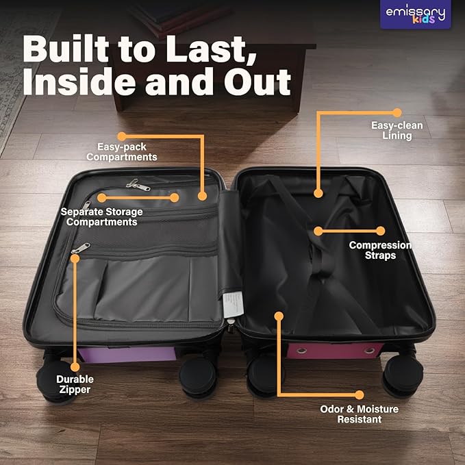 emissary 7pcs Unicorn Girl’s Luggage Set with wheels – Rolling Luggage, Backpack, Eye Mask, Toiletry Bag, Suitcase Tag, Neck Pillow & Water Bottle – Carry Luggage for Kids & Girls with Wheels